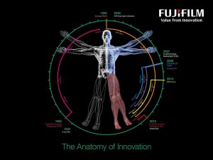 Presenting 40 years of innovation for FUJIFILM
