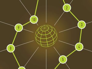 Welcome to Planet Interweb